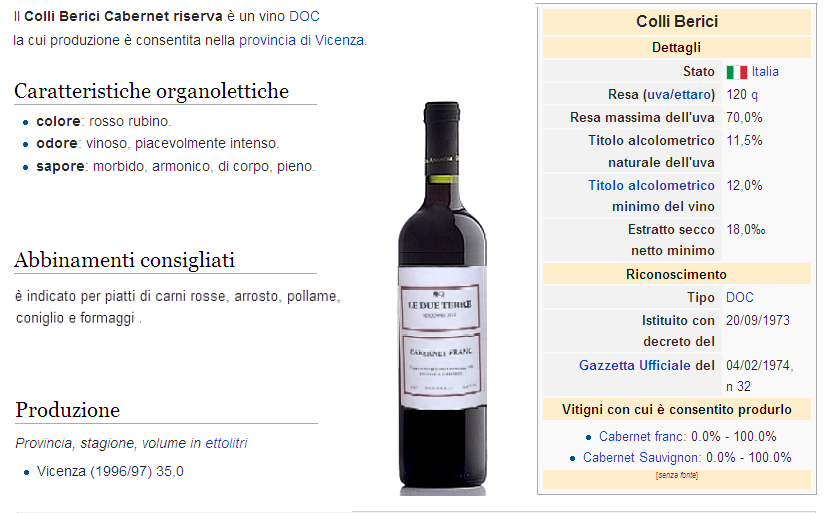 SCHEDA VINO CABERNET FRANC  COLLI BERICI 