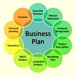 BUSINESS PLAN 
 STUDIO ORAZI BRESCIA 